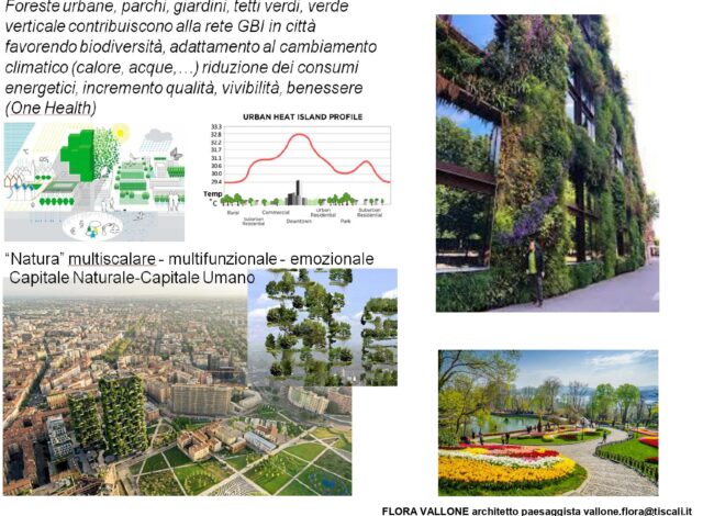 Giardini Contemporanei Arch. Flora Vallone_page-0018