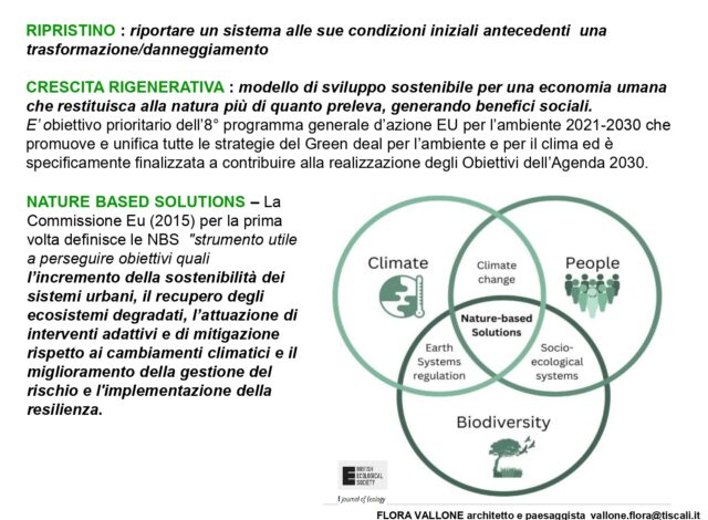 Giardini Contemporanei Arch. Flora Vallone_page-0020
